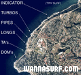 foto de surf